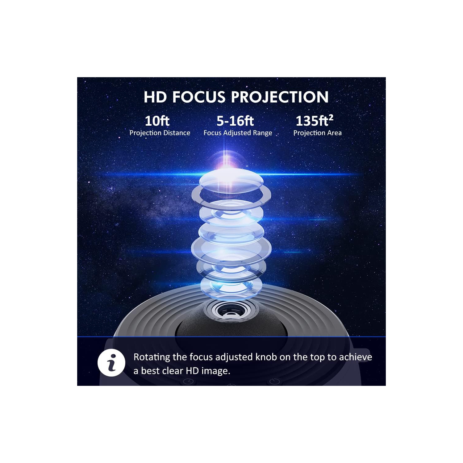 Star Projector,Planetarium Projector for Bedroom Ultra Clear Galaxy Night Light with 4K Replaceable 12 Galaxy Discs 360 Degree Rotation Real Sky