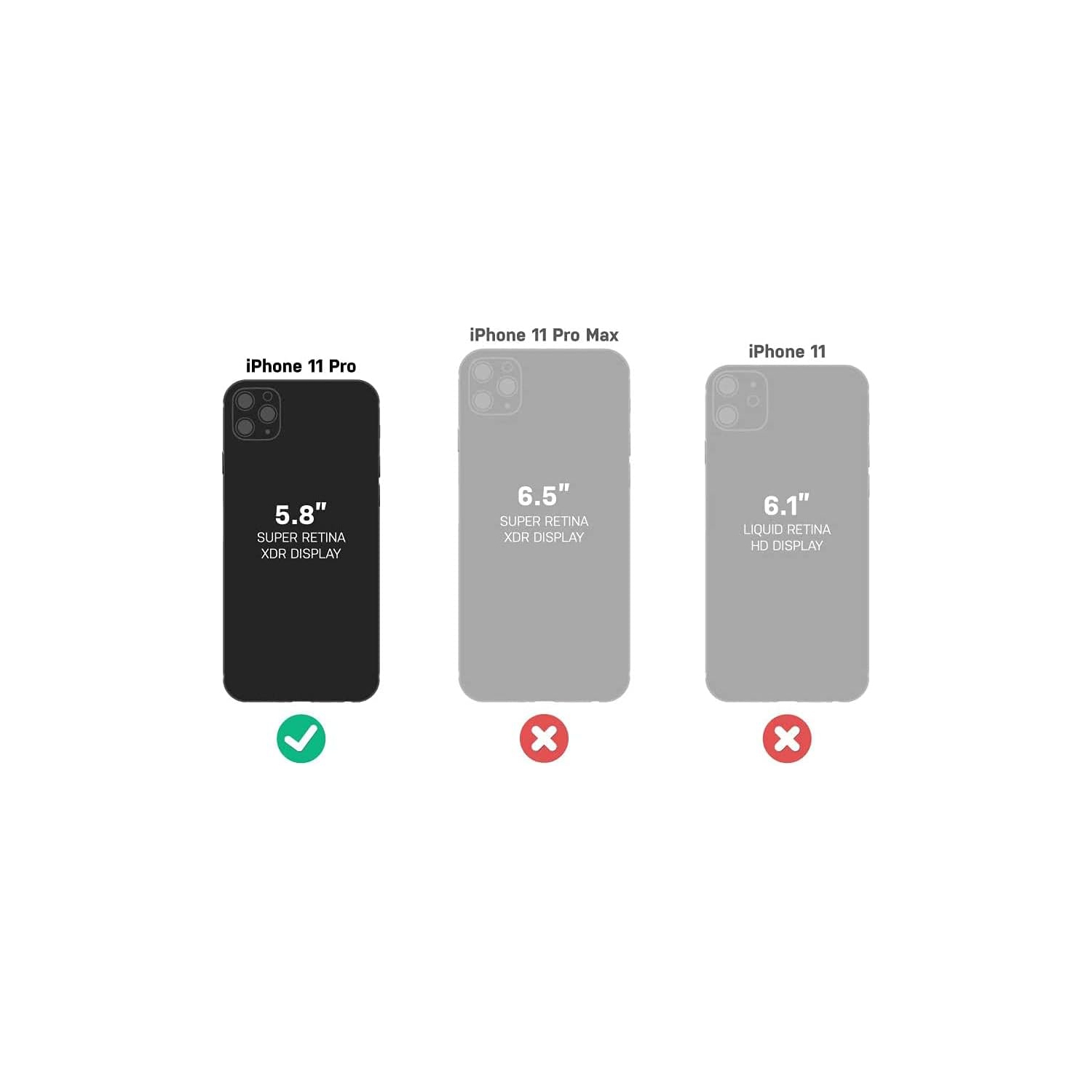 Étui et pince sans écran Defender d'OtterBox pour iPhone 11 PRO , Noir