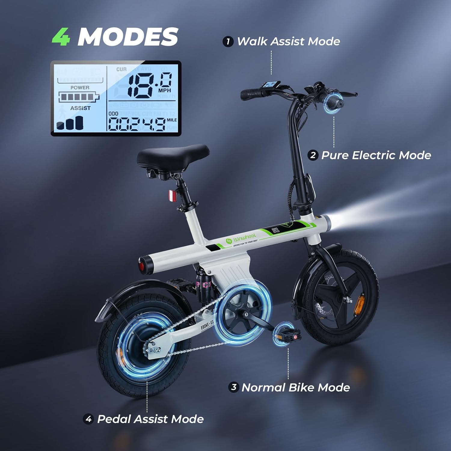 isinwheel U1 Commuter Adults Electric Bike - White