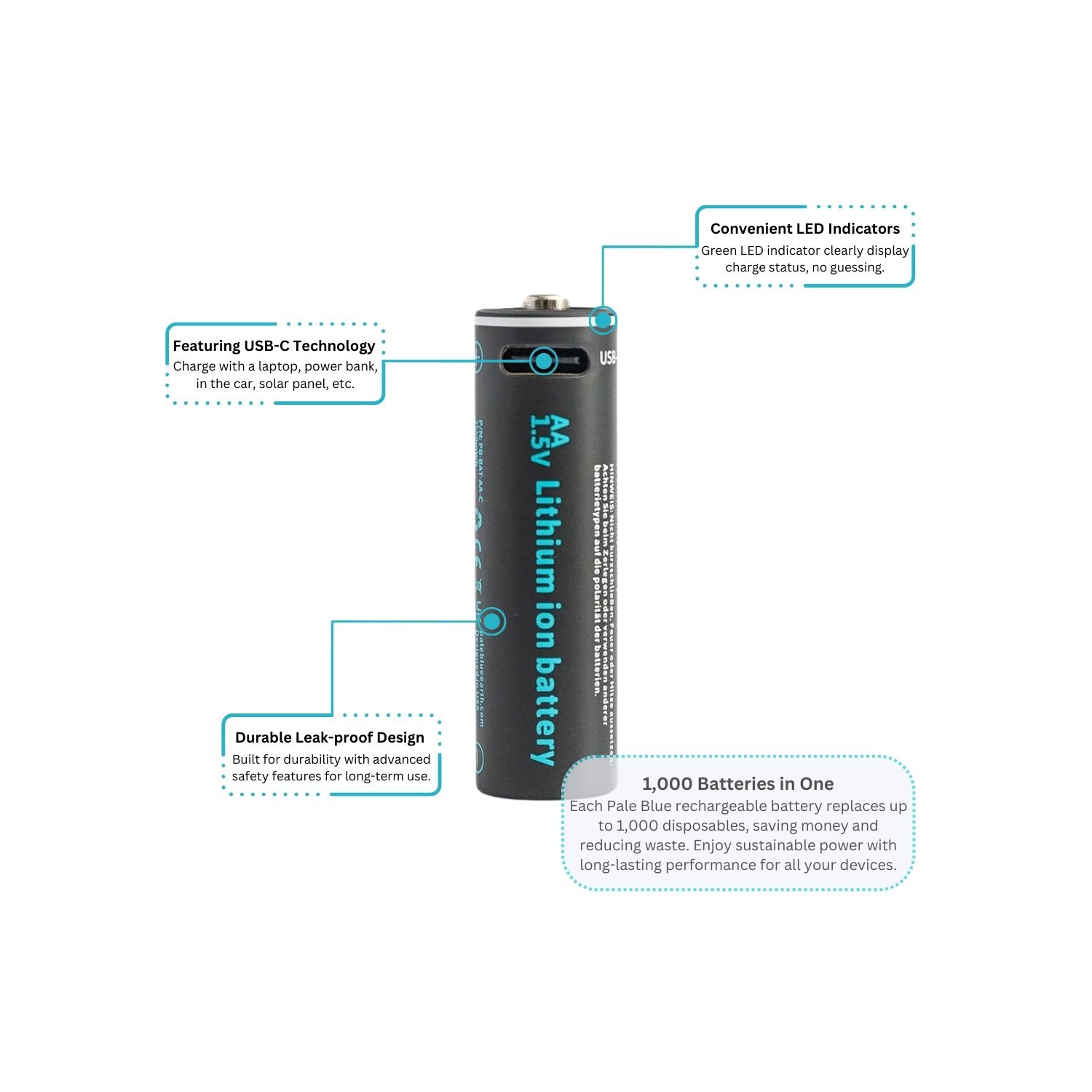 Piles AA rechargeables par USB bleu pâle – 1700&nbsp;mAh au lithium-ion 1,5&nbsp;V, recharge rapide avec indicateurs de charge LED