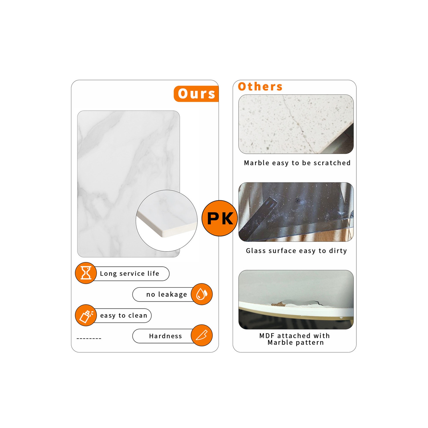 Circular Nesting Table:Set of 2 Chic Nesting Accent End Table Glossy High Nesting Sofa Side Table for Living Room Office Display