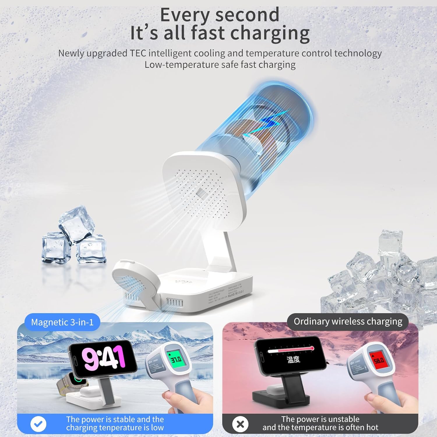 3 in 1 Foldable Charging Station for Apple Products,Mag-Safe Charger Wireless Charger Stand