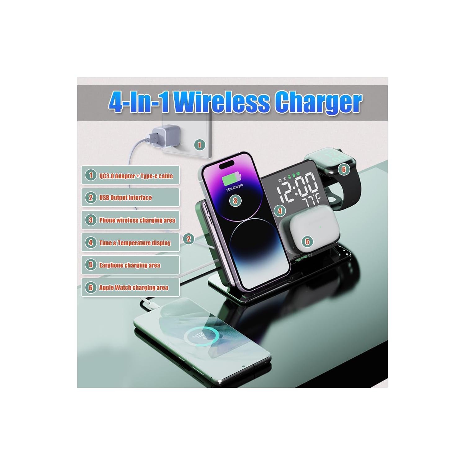 Station de recharge sans fil 4-en-1 pour appareils Apple, chargeur sans fil rapide 18&nbsp;W, réveil-matin et affichage de la température, socle de