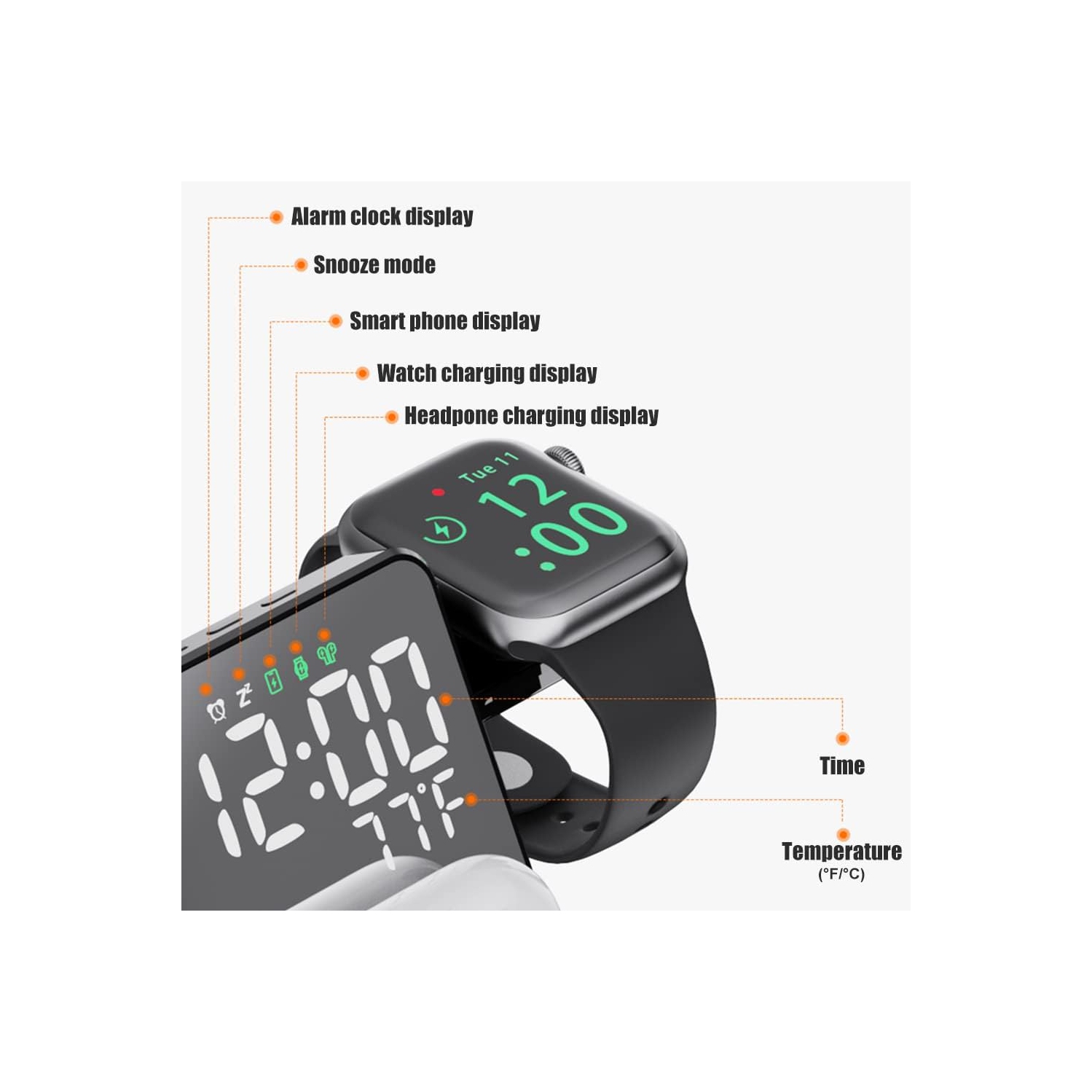 Station de recharge sans fil 4-en-1 pour appareils Apple, chargeur sans fil rapide 18&nbsp;W, réveil-matin et affichage de la température, socle de