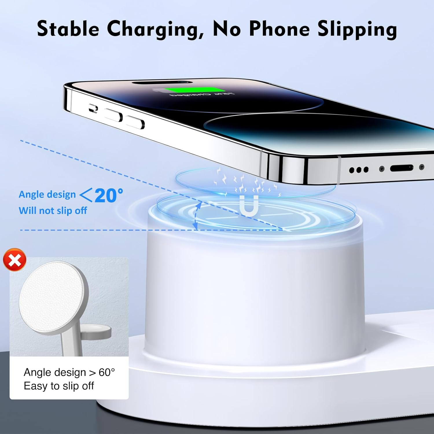Magnetic Wireless Charger for iPhone: 3 in 1 Charging Station for Multiple Device Apple - 18W Fast Mag-Safe Charger Dock Stand