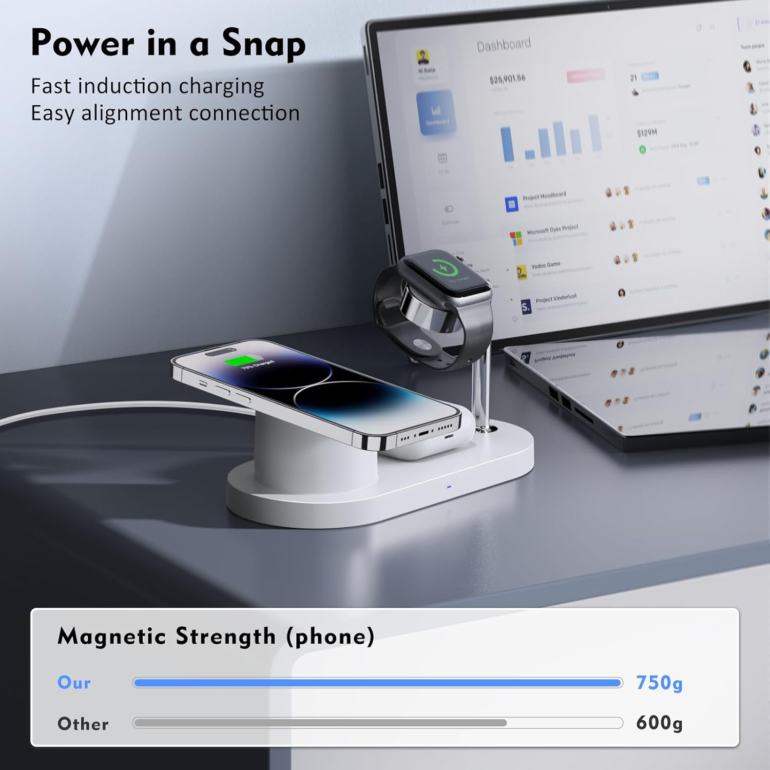Magnetic Wireless Charger for iPhone: 3 in 1 Charging Station for Multiple Device Apple - 18W Fast Mag-Safe Charger Dock Stand
