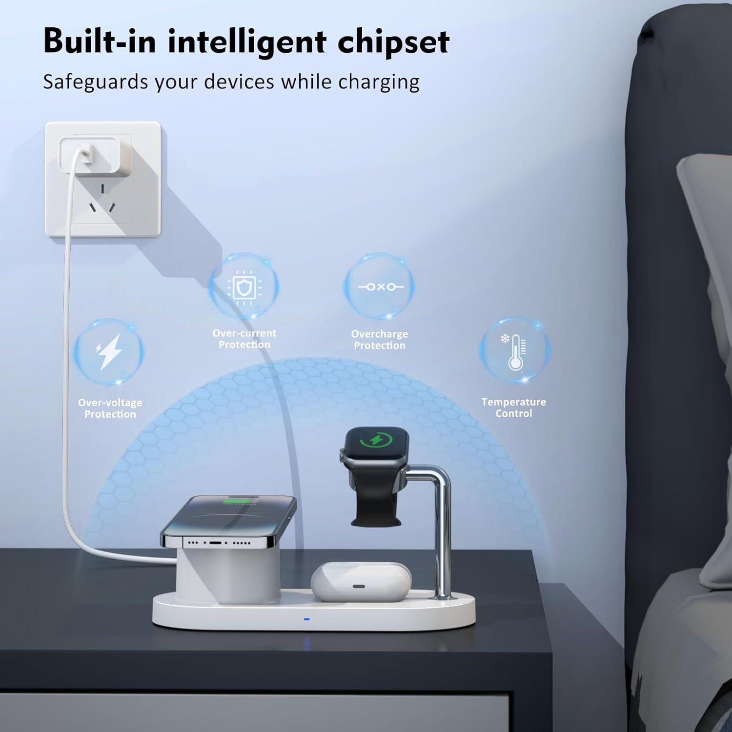 Magnetic Wireless Charger for iPhone: 3 in 1 Charging Station for Multiple Device Apple - 18W Fast Mag-Safe Charger Dock Stand