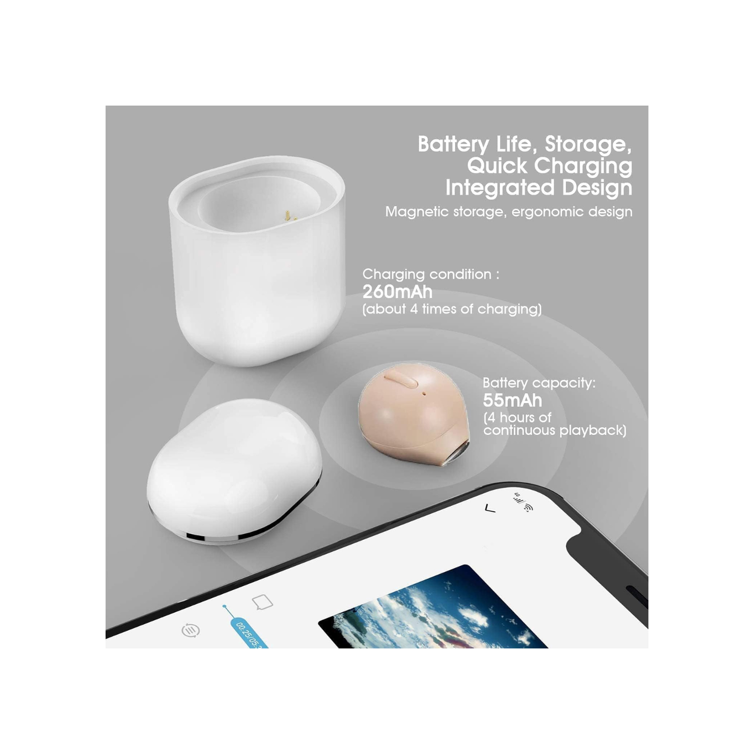 Bluetooth Earbuds Invisible Small Mini Wireless Bluetooth Earbud for Music, Home, Work