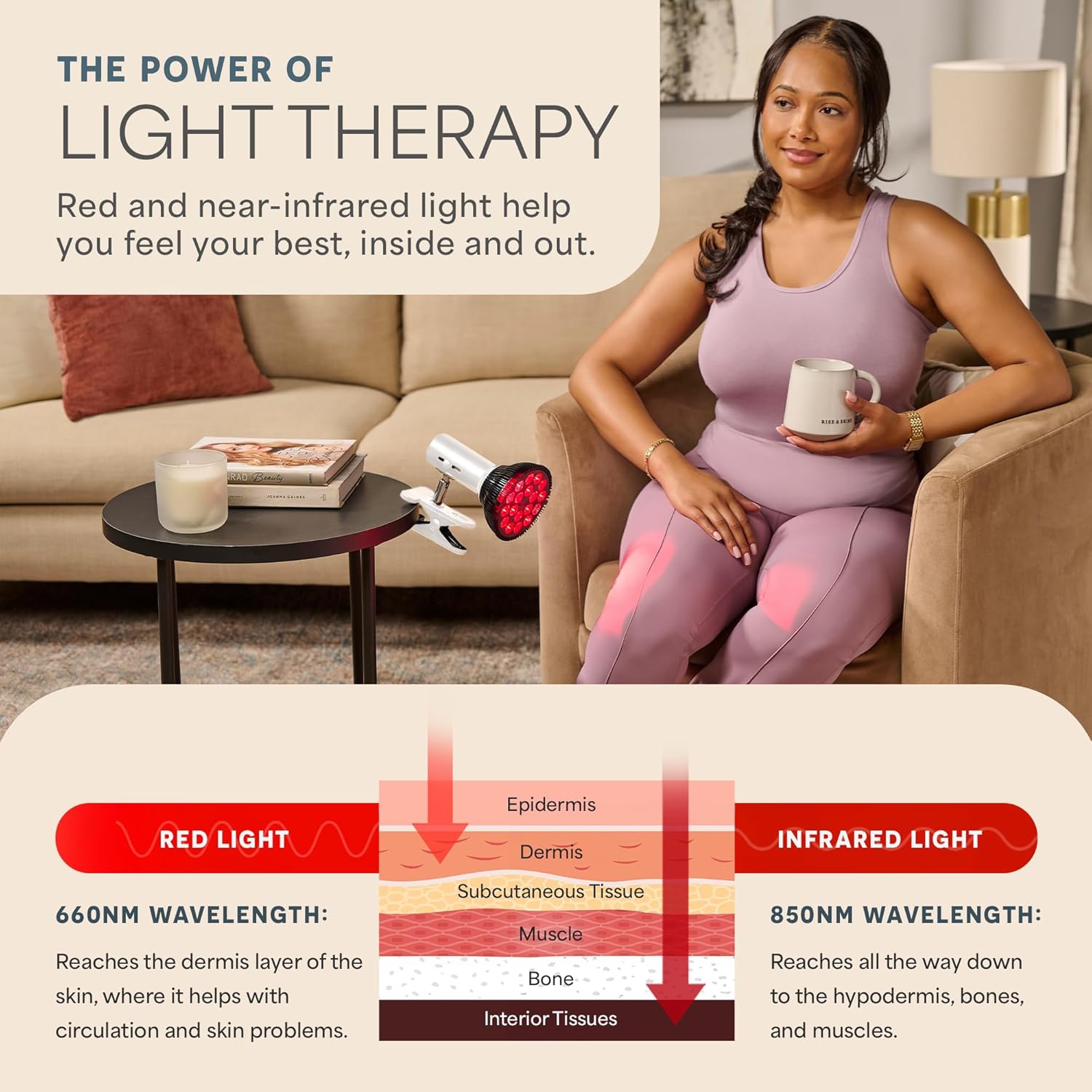 Lampe de thérapie infrarouge et lumière rouge InfraGlow - 18 lampe à pince LED pour thérapie à la lumière rouge à la maison, soulagement de la