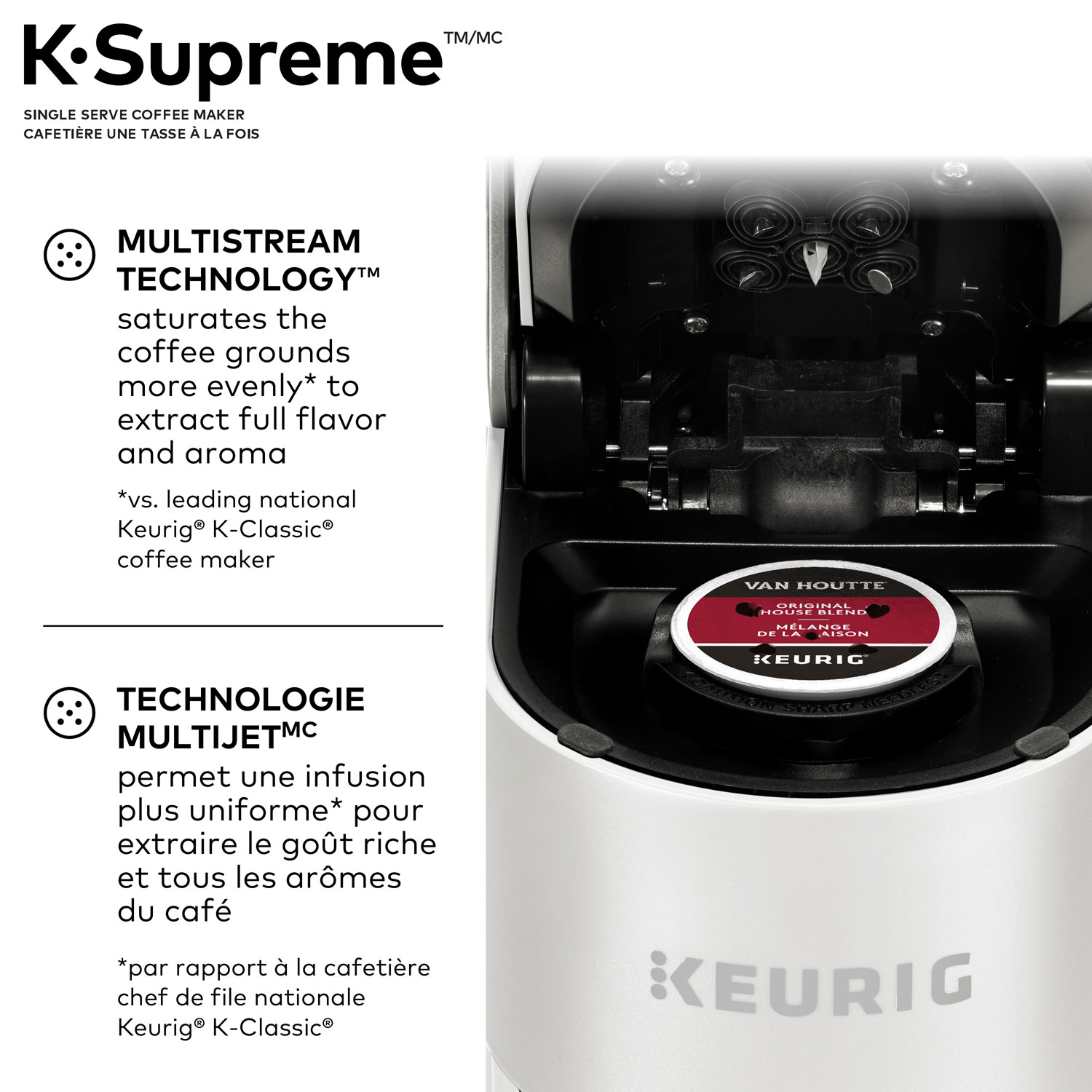 Keurig K-Supreme Single Serve Coffee maker - White