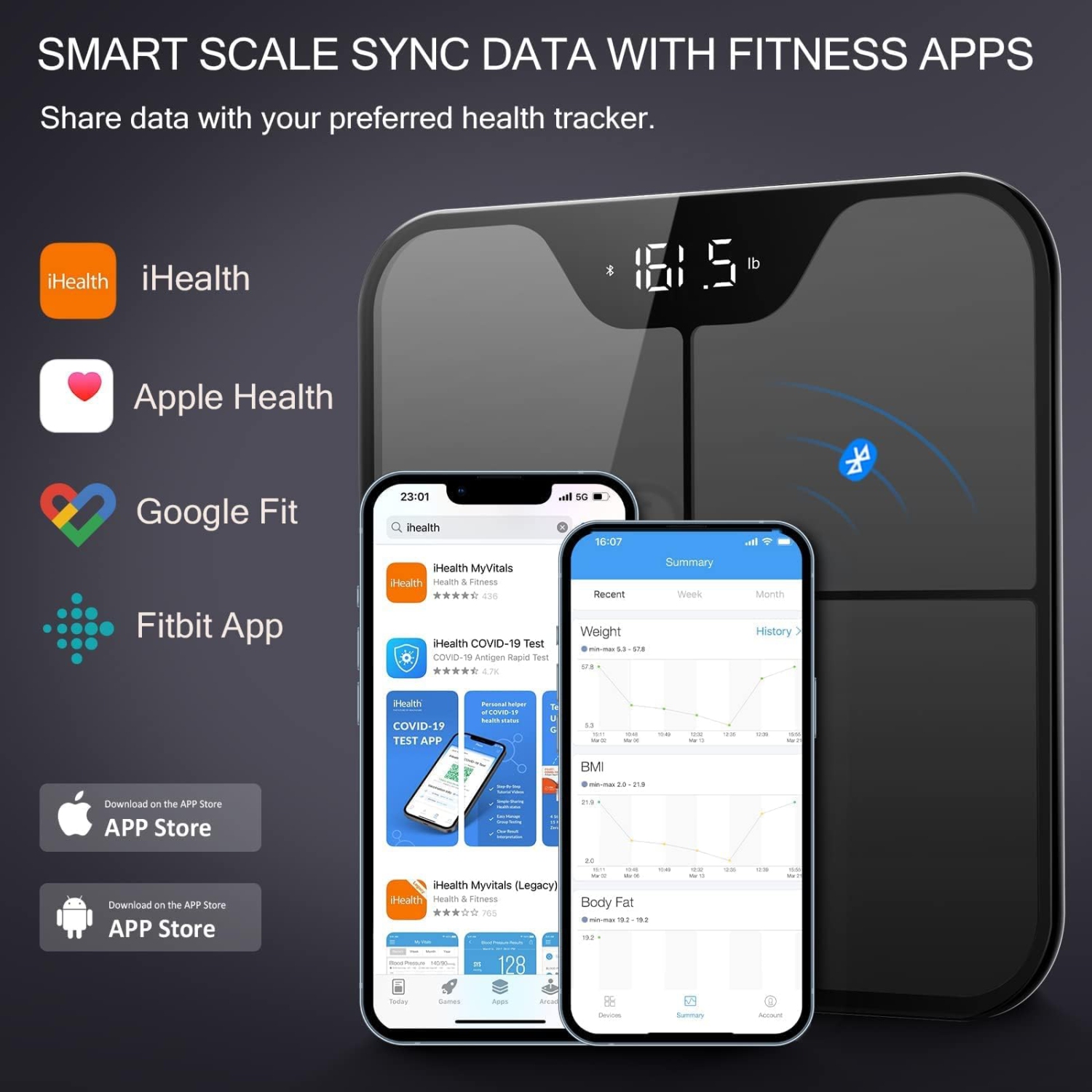 iHealth Nexus-Pro 1.0 Wireless Body Composition Scale - Body Weight and Composition Analyzer with Smart Bluetooth App