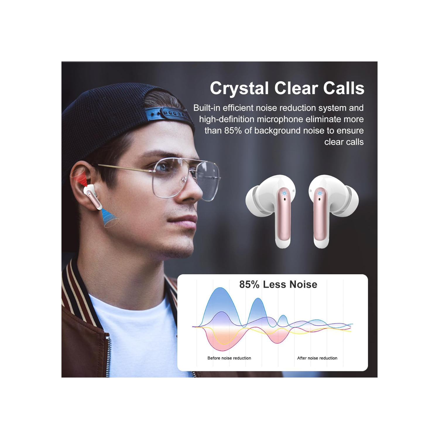 Wireless Earbuds, Headphones Bluetooth 5.3 with HiFi Stereo Sound, Bluetooth Earbuds with 4 ENC Noise Canceling Mics, 56 Hrs Playtime in Ear