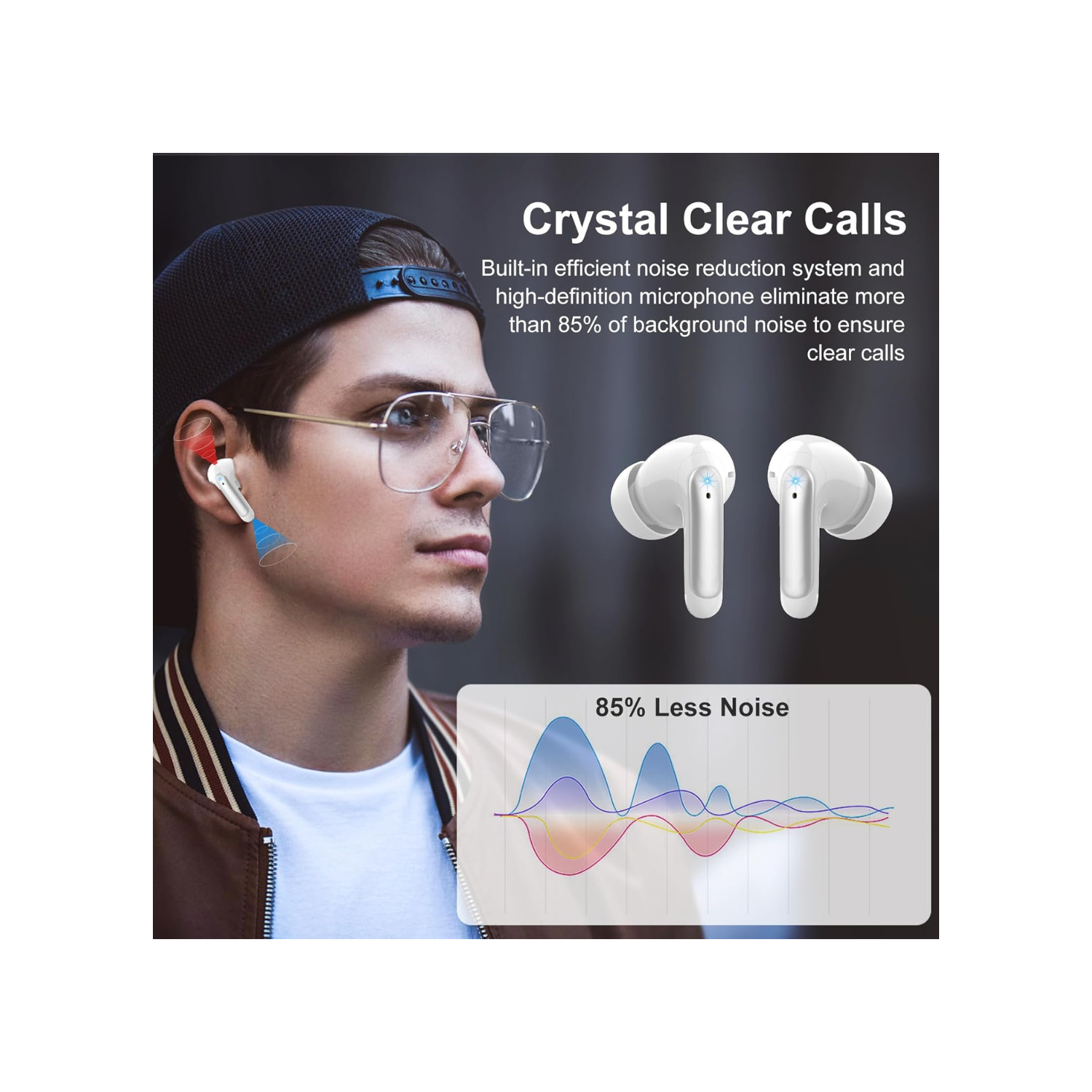 Wireless Earbuds, Headphones Bluetooth 5.3 with HiFi Stereo Sound, Bluetooth Earbuds with 4 ENC Noise Canceling Mics, 56 Hrs Playtime in Ear