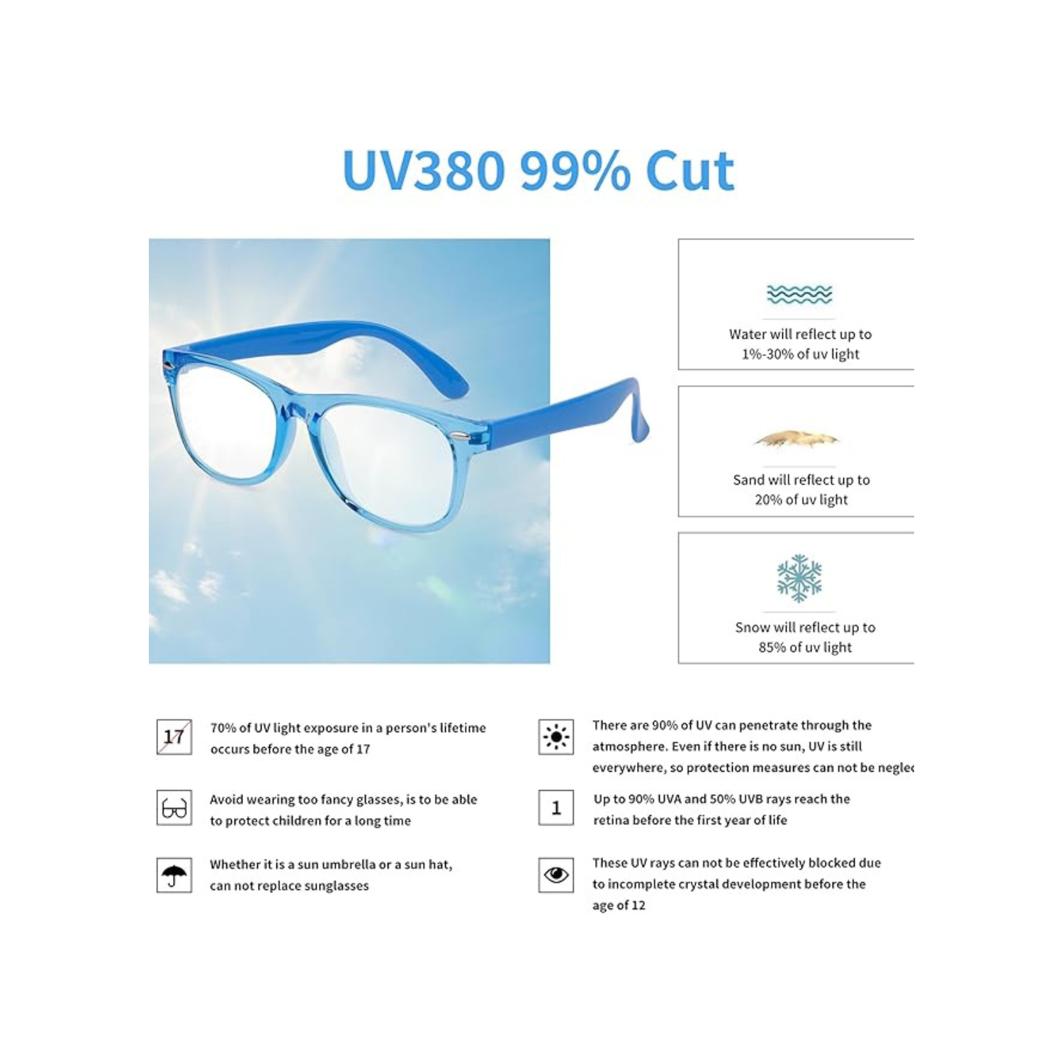 Kids Anti Blue Light Glasses, Blocking Harmful Blue Light Emitted by TV, Electronic Screens, Boys Girls Age for 3-12