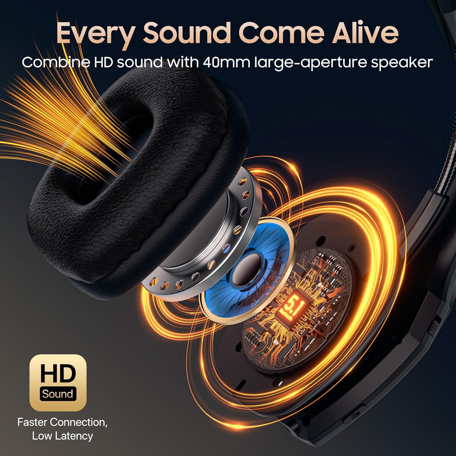 Bluetooth Headset with Microphone, Trucker Headset Bluetooth Wireless Noise Cancelling & Mute Button, 55 Hours Working Time Wireless On-Ear Headset