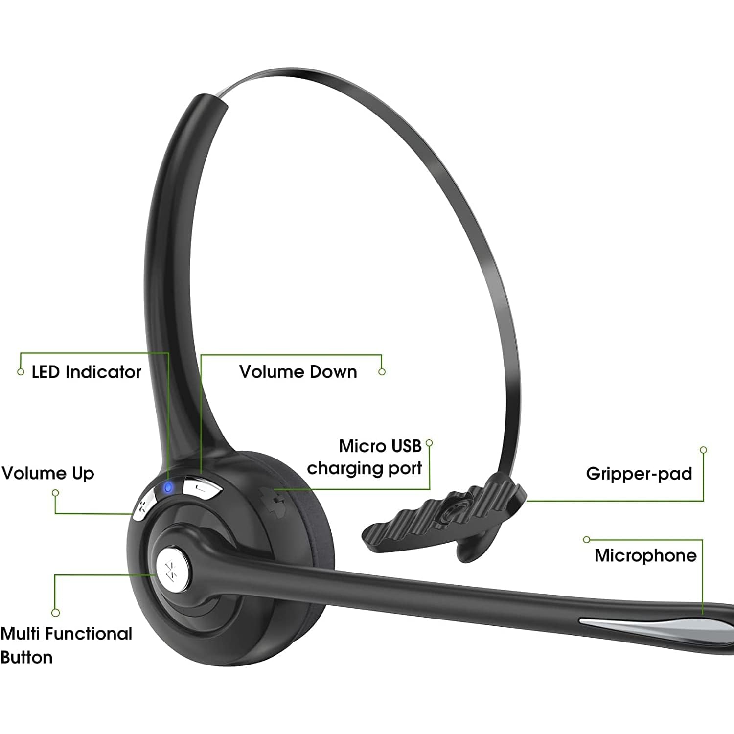 Bluetooth Headset with Microphone, V5.1 Wireless On-Ear Noise Cancelling Headphones Phone Headset Mute Button for Laptop, Skype, Call Center, Office,