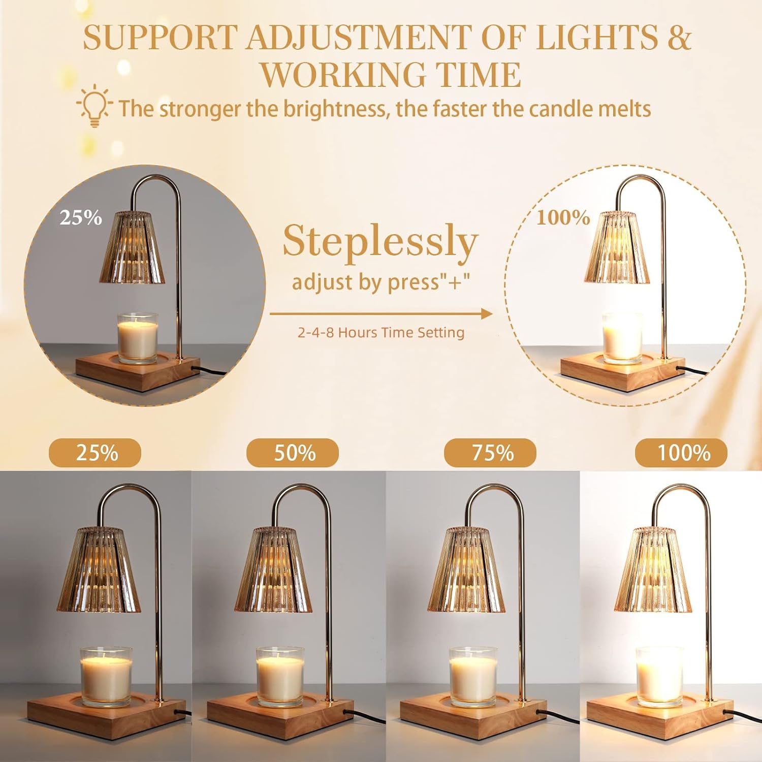 Candle Warmer Lamp with Dimmer, 2H/4H/8H Timer Dimmable Electric Home Decor Warm Lamps for Jar Candles Wax Melt Safety Night Scented Heat 2 Bulbs