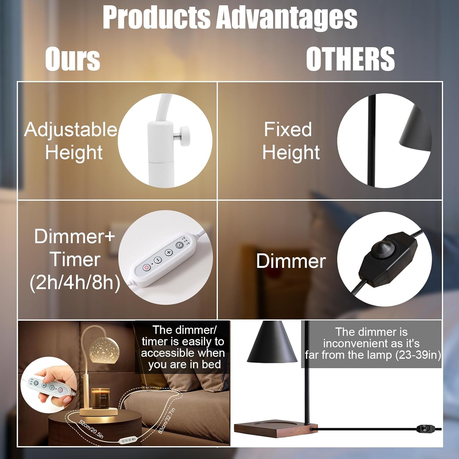 Candle Warmer Lamp with Dimmer 2/4/8H Timer Candle Lamp Warmer Adjustable Height with 2 Bulbs, Dimmable Electric Candle Warming Lamp for Scented Jar