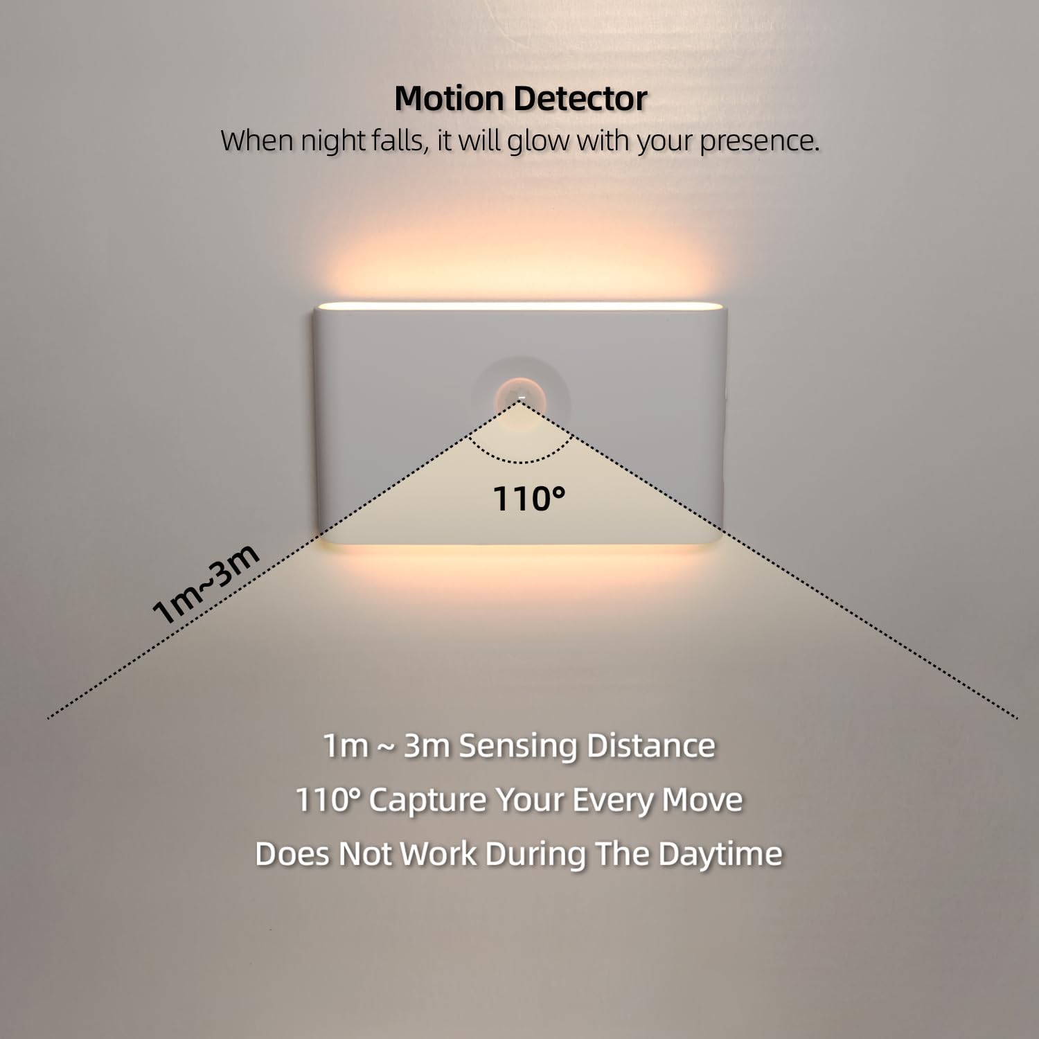 2-pcs Night Light with Motion Detector, Led Children Night Light Rechargeable, Battery Operated Stairs Light 3 Modes, Closet Light 2700K for