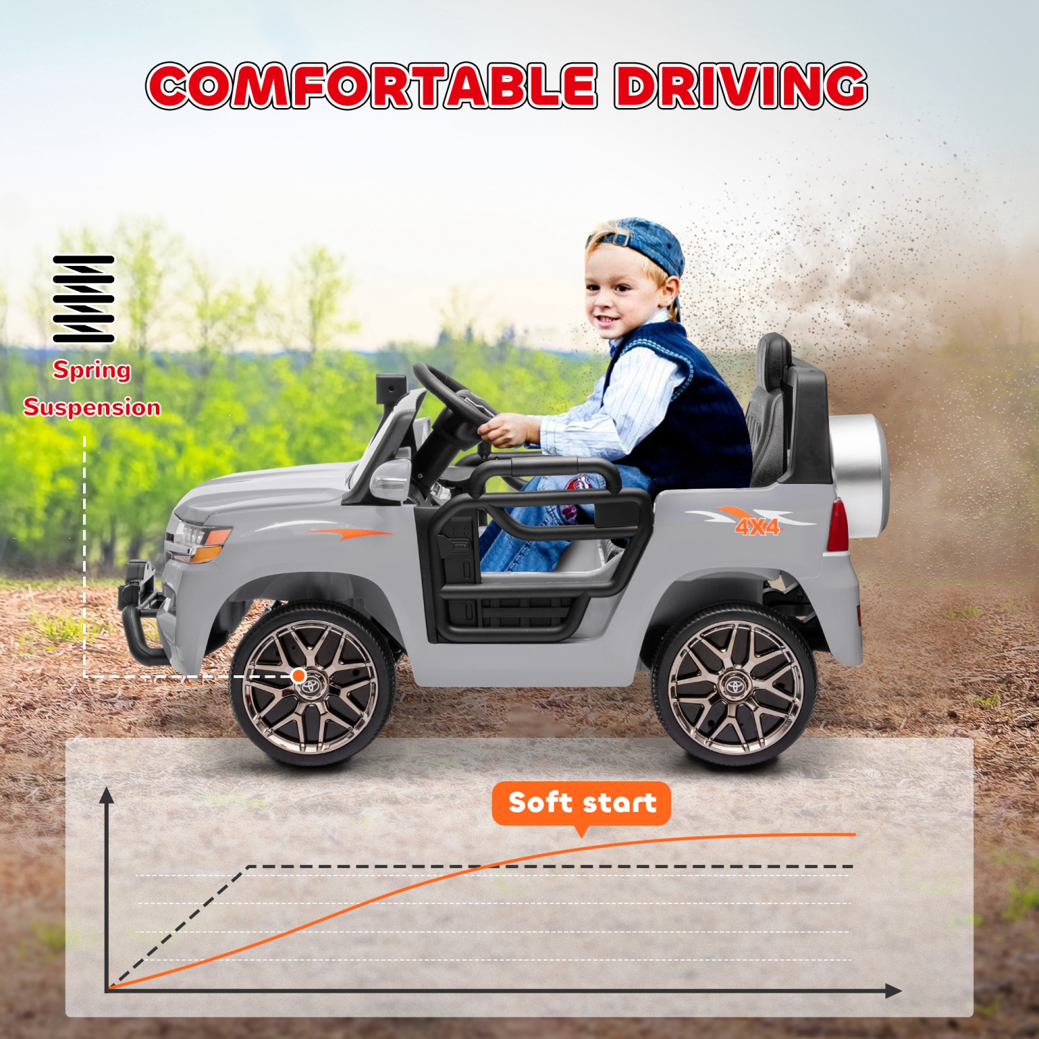 Qaba 12V Electric Car for Kids, Toyota LAND CRUISER Licensed Kids Car with Parent Remote Control, Four Wheel Spring Suspension, Soft Start, LED