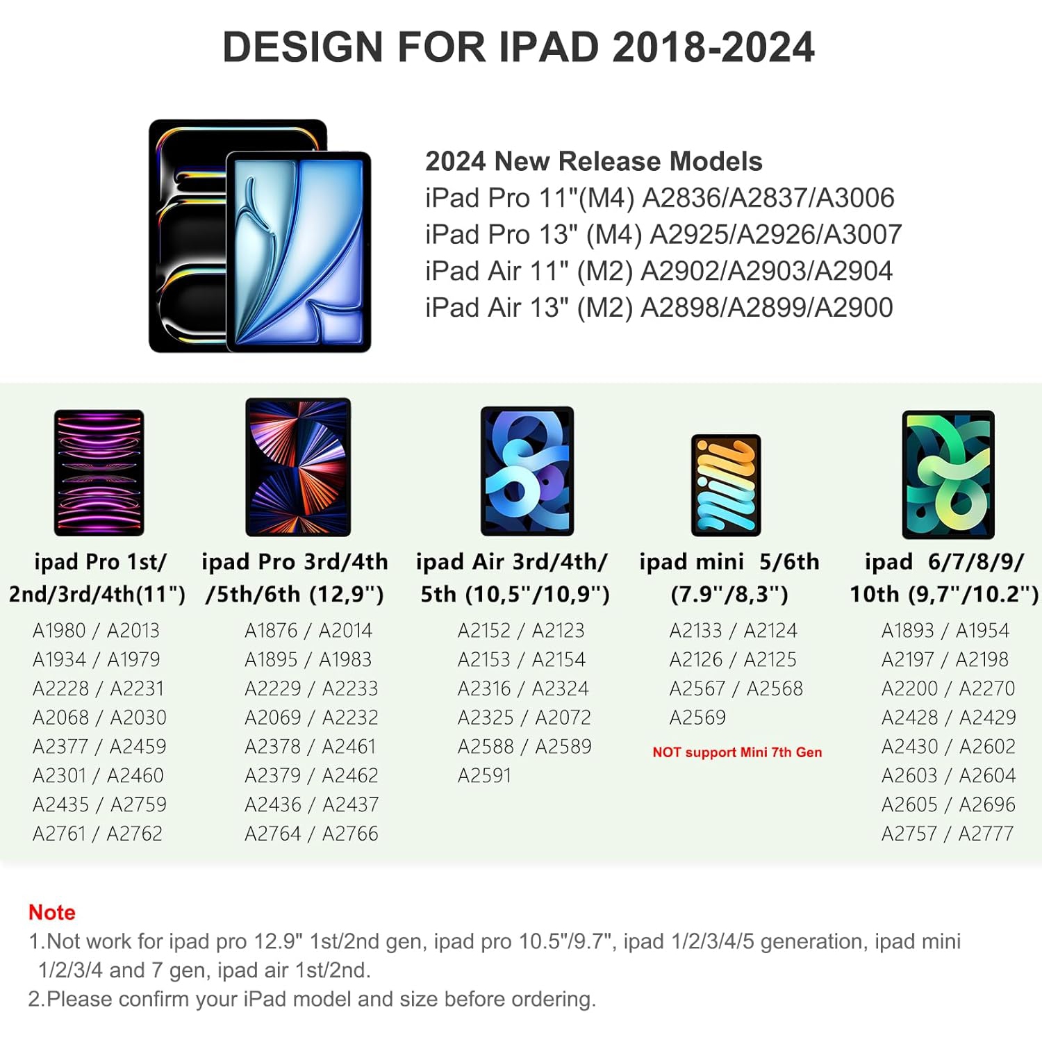 Stylus Pen for iPad 2018-2024, Quick Charging Pen for iPad with Tilt Sensitivity & Palm Rejection, Pencil Compatible with iPad Air 3/4/5/M2, iPad