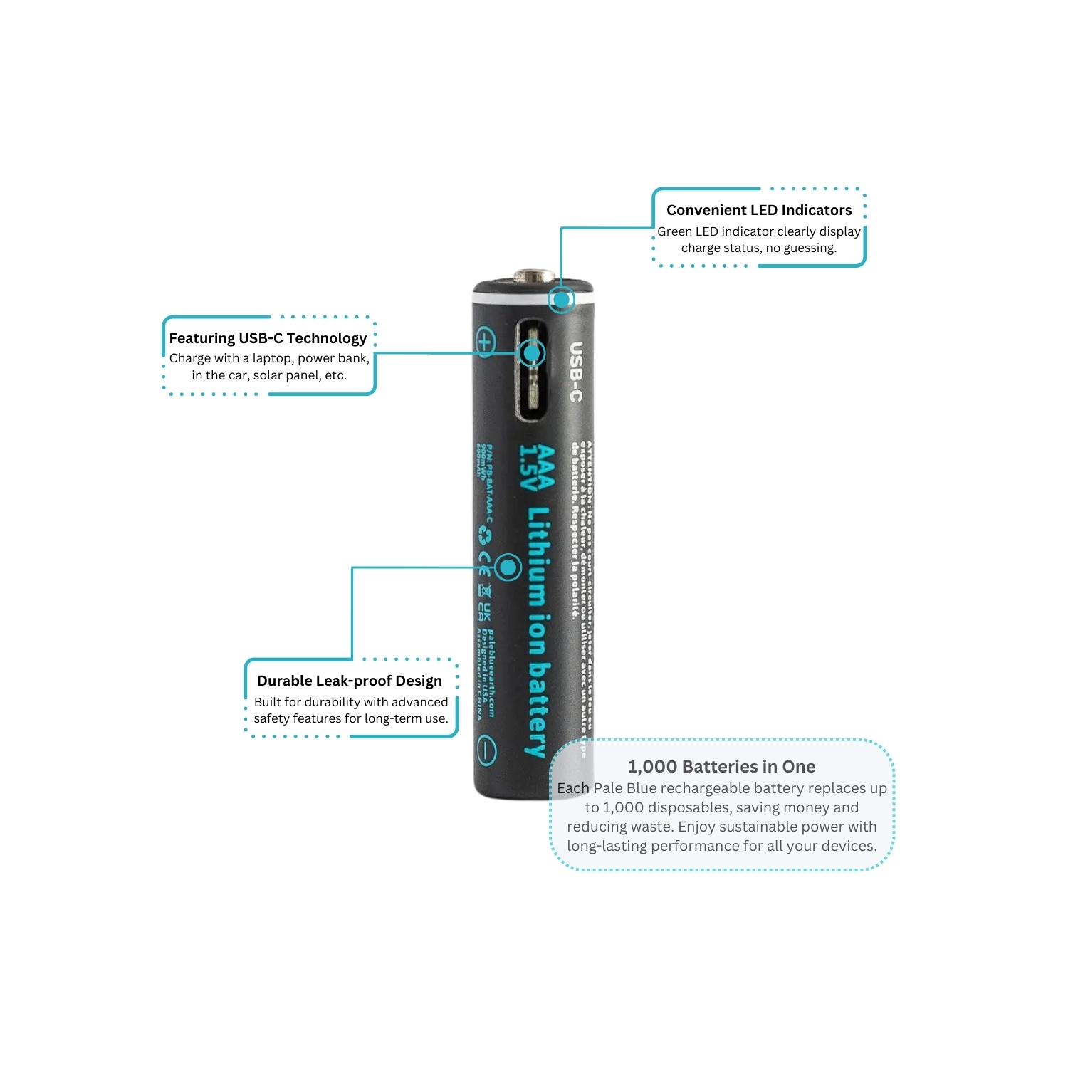 USB Rechargeable AAA Batteries by Pale Blue, Lithium Ion 1.5V 600mAh, Fast Charging in 60 Minutes, 8-Pack with LED Charge Indicator