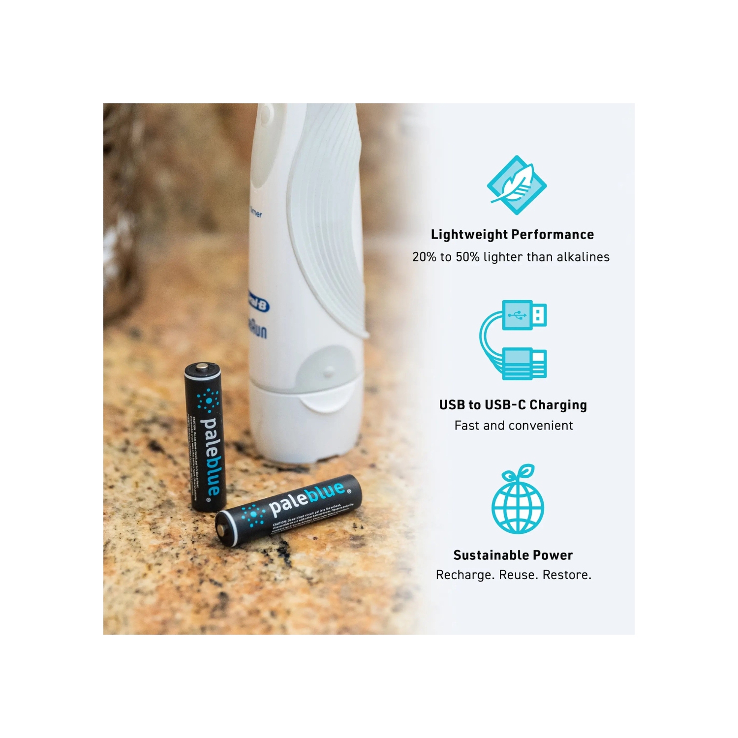 USB Rechargeable AAA Batteries by Pale Blue, Lithium Ion 1.5V 600mAh, Fast Charging in 60 Minutes, 8-Pack with LED Charge Indicator