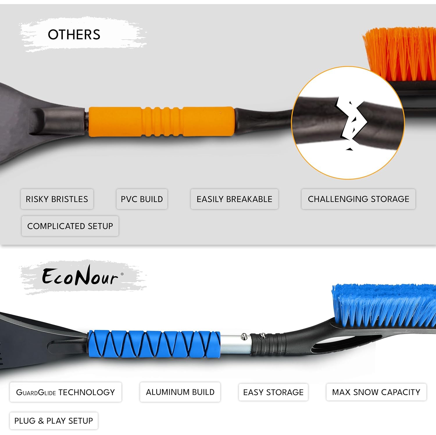 27" Car Snow Brush and Ice Scrapers for Car Windshield | Scratch Free Bristle Head Snow Brush & Tough Window Snow Scraper with Aluminum Body | Snow