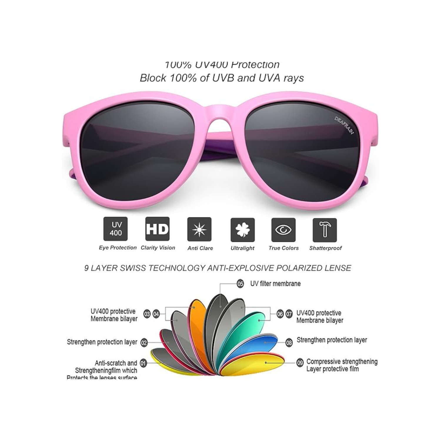 DEAFRAIN Kids Sunglasses Polarized Sport TPEE Unbreakable Flexible UV Protection for Boys Girls Age 6-12