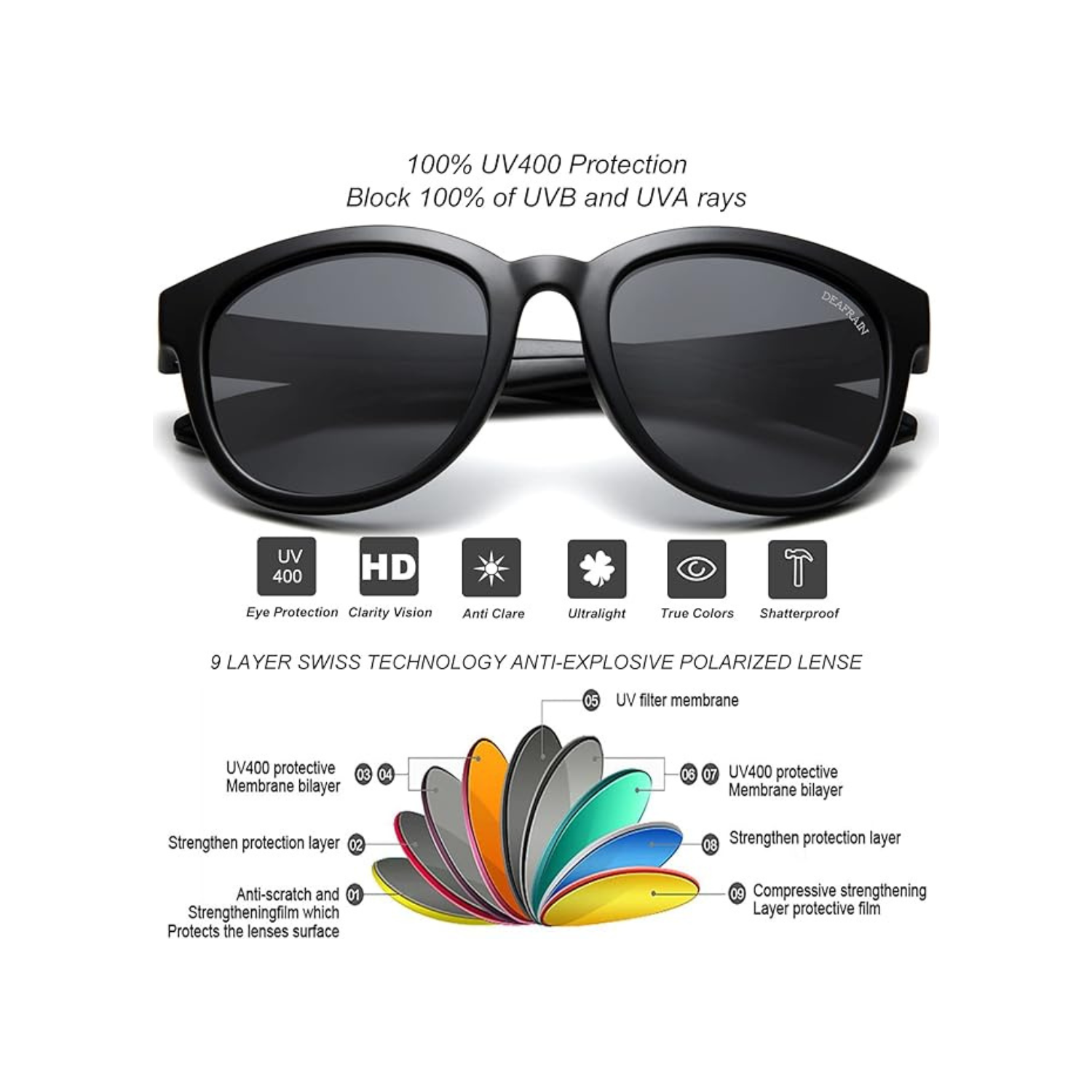 DEAFRAIN Kids Sunglasses Polarized Sport TPEE Unbreakable Flexible UV Protection for Boys Girls Age 6-12