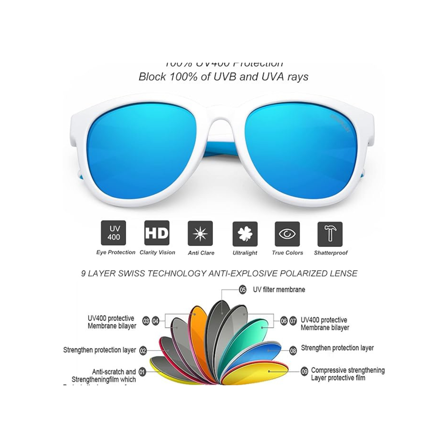 DEAFRAIN Kids Sunglasses Polarized Sport TPEE Unbreakable Flexible UV Protection for Boys Girls Age 6-12