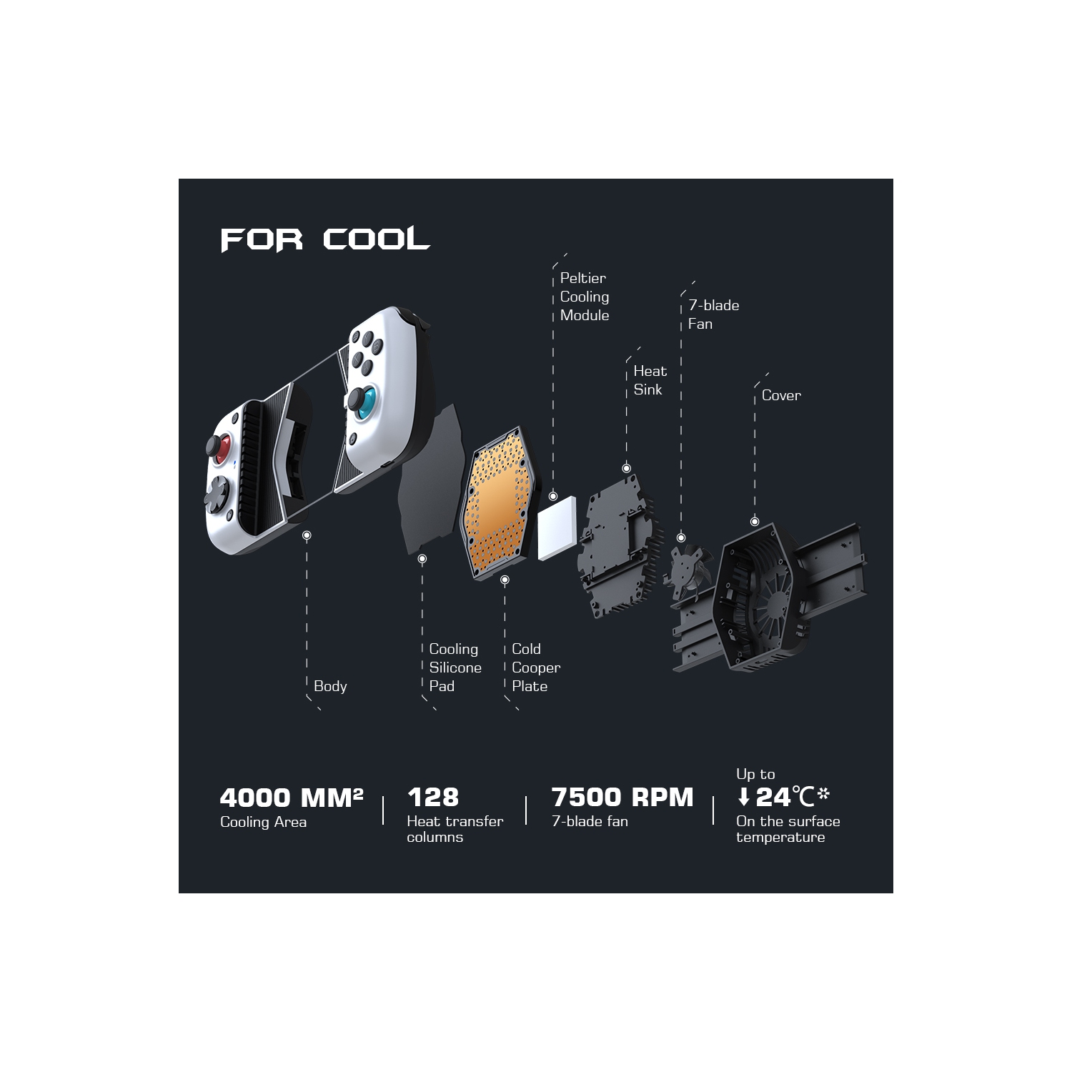 Manette de jeu X3 Type-C de GameSir, manette de jeu mobile pour téléphone Android avec ventilateur