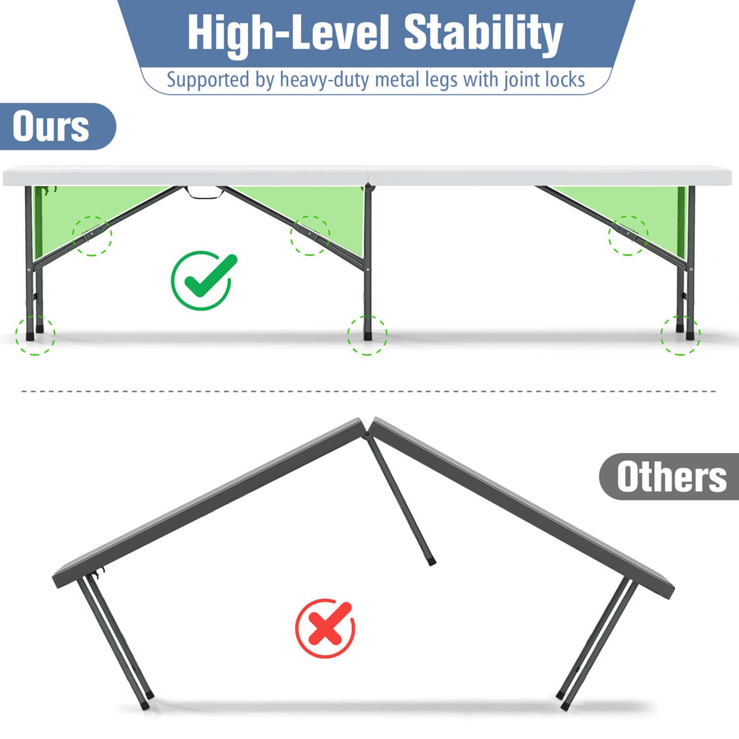 Costway 6 ft Plastic Folding Bench with 1320 LBS Capacity Handle & Lock For Outdoor Picnic