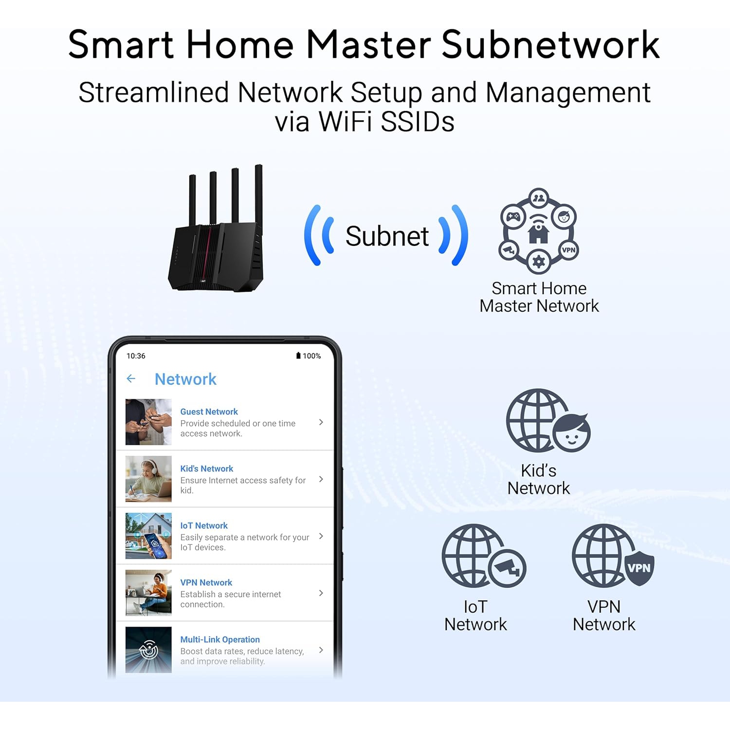 Routeur Wi-Fi 7 tribande RT-BE92U BE9700 d'ASUS avec bande passante 320&nbsp;MHz et prise en charge AI Mesh