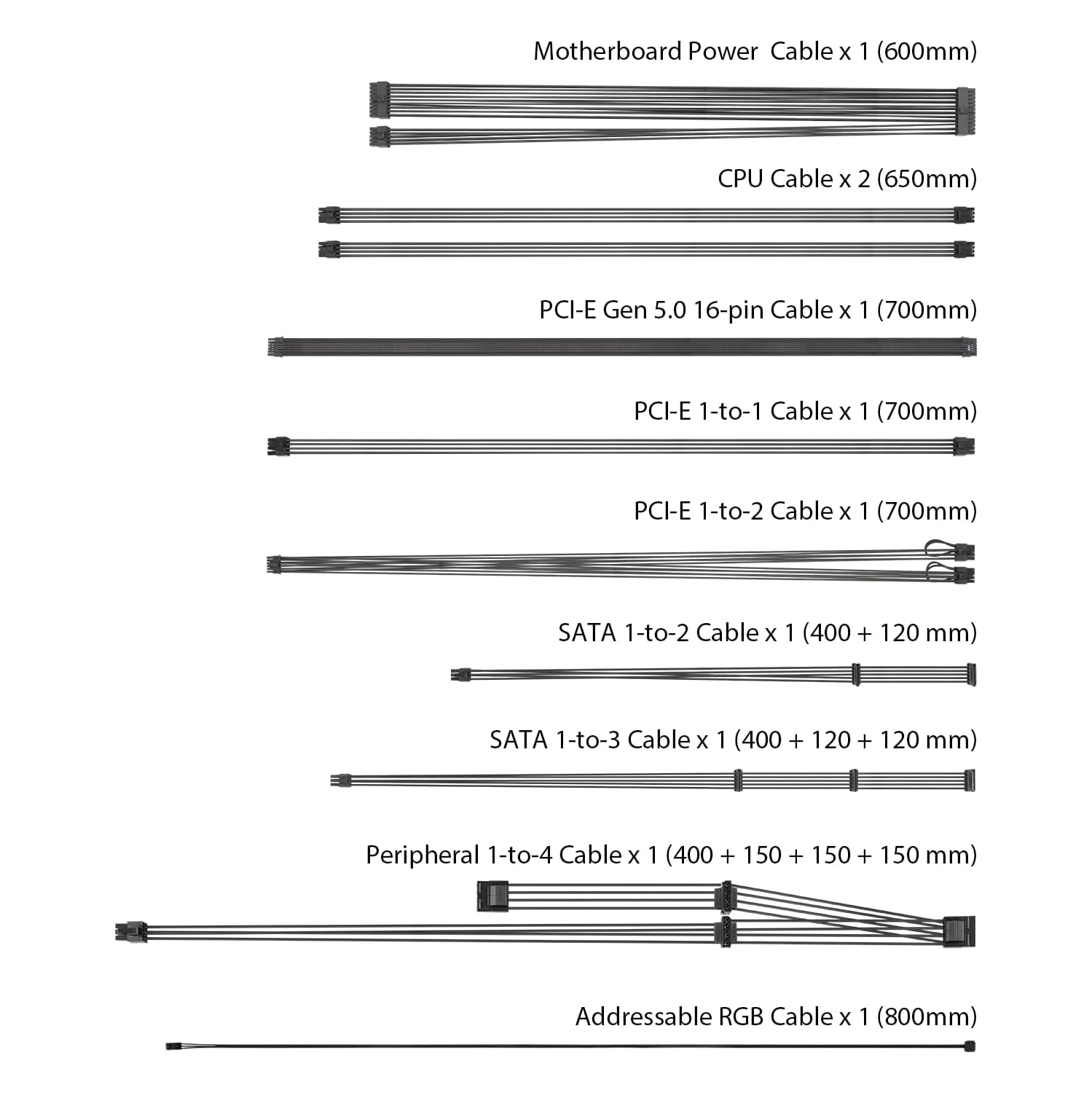 ASUS ROG Strix 850W Aura Gaming Fully Modular RGB Power Supply