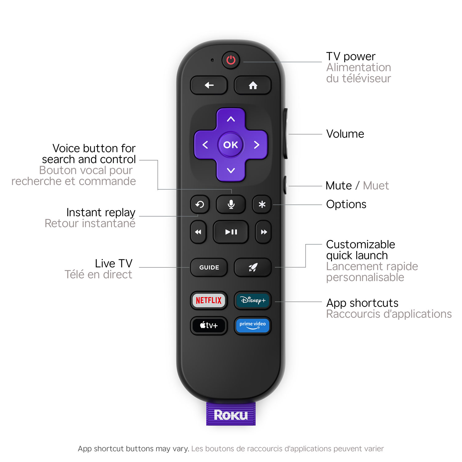 Téléviseur intelligent Roku Mini-DEL QLED HDR 4K de 55 po Série Plus Roku - 2025 - Exclusivité Best Buy