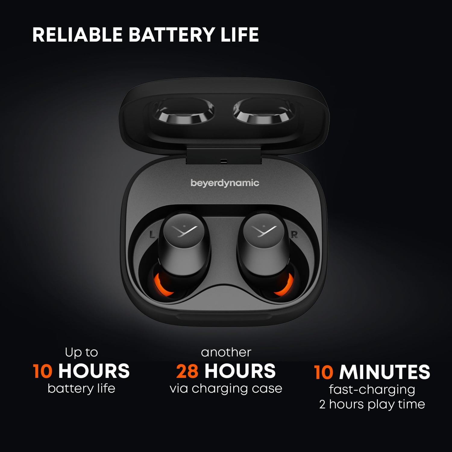 beyerdynamic Amiron 300 True Wireless Noise Cancelling Earbuds, Cream