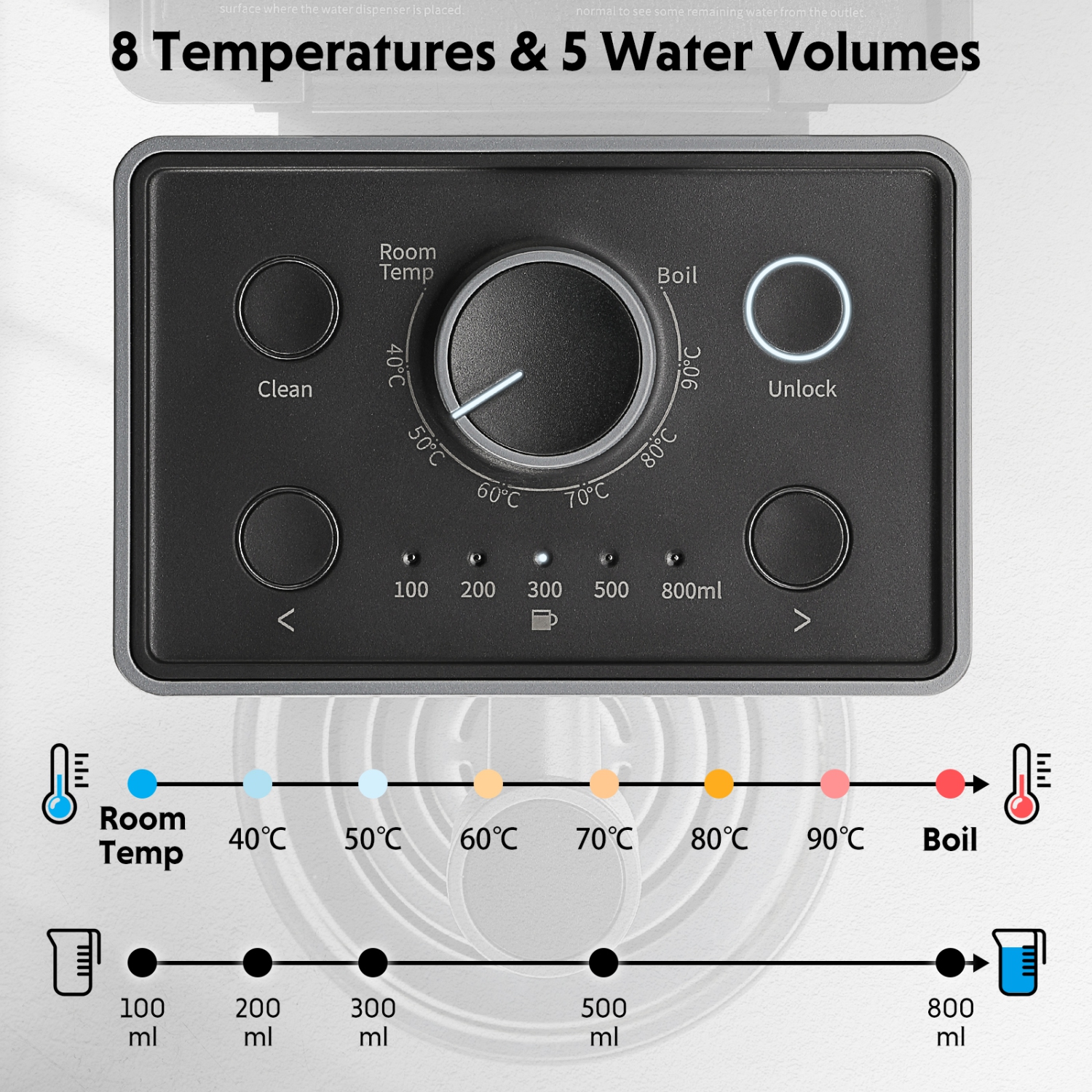 BUYDEEM S9023 3L Instant Hot Water Dispenser, Countertop Water Boiler with 8 Temperature and 5 Water Volume Settings, Fast Boil, Perfect for Home and