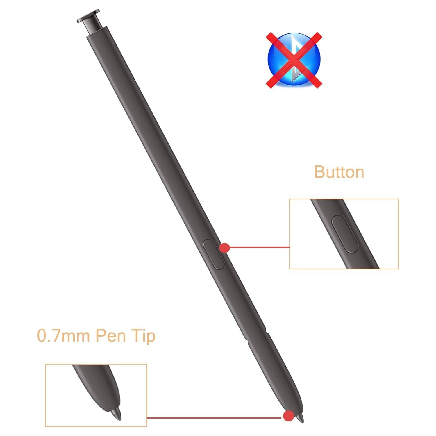 2Pack Galaxy S24 Ultra S Pen Replacement for Samsung Galaxy S24 Ultra Stylus Pen S24 Ultra 5G Touch Pen S Pen S24 Ultra Stylet Pen S24 Ultra stylo