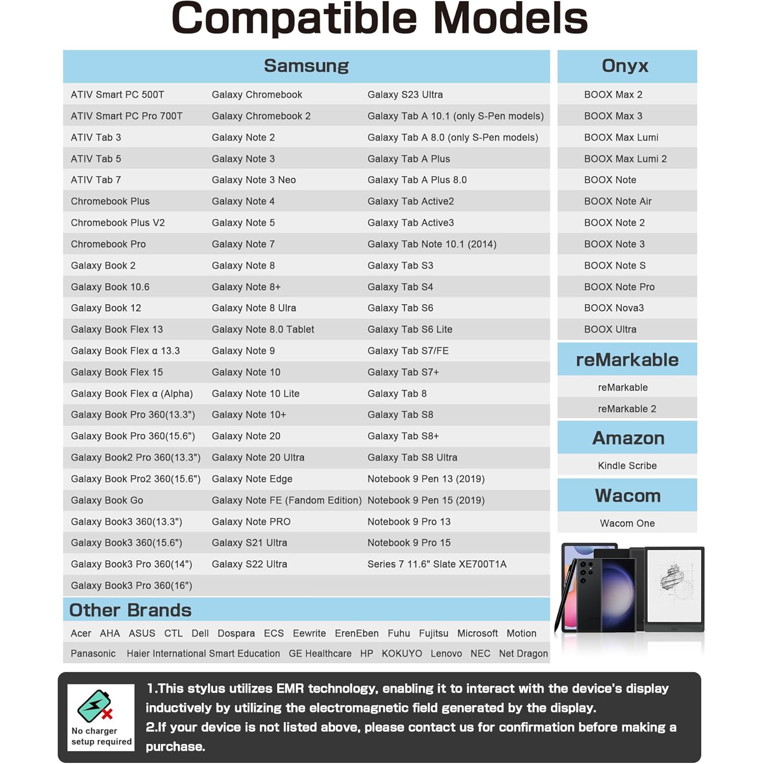 EMR Stylus Compatible with Remarkable 2, Replacement Digital Pen with Eraser, 4096 Pressure Levels, Palm Rejection, Tilt Support, for