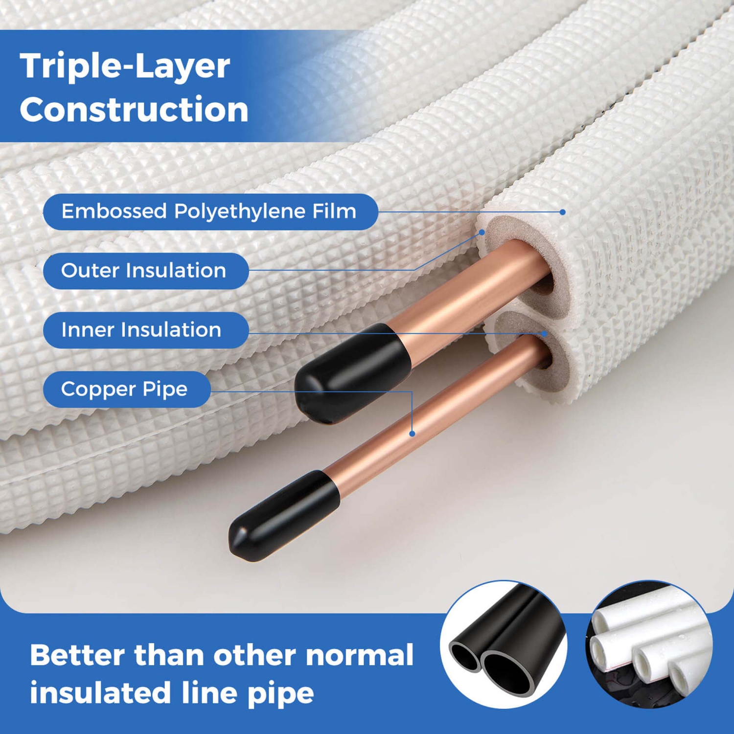 Costway 25 FT Air Conditioning Copper Tubing Hose Extension for Mini Split AC Includes 1/4 inch & 3/8 inch O.D. pipes