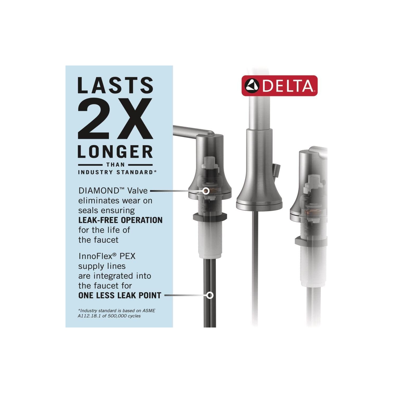 Delta Faucet Saylor Matte Black Widespread Bathroom Faucet 3 Hole, Matte Black Bathroom Faucets, Bathroom Sink Faucet