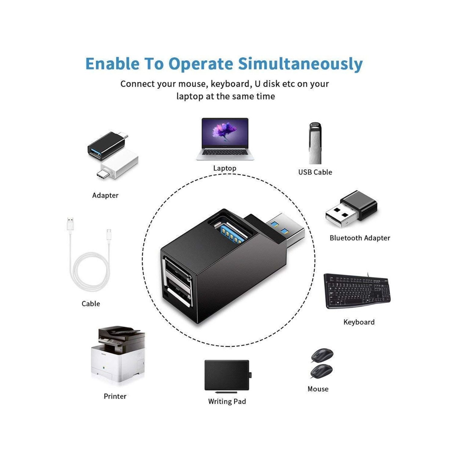 3-Port USB 3.0 Hub with Cable for Connecting Peripherals to Hard-to-Reach Ports