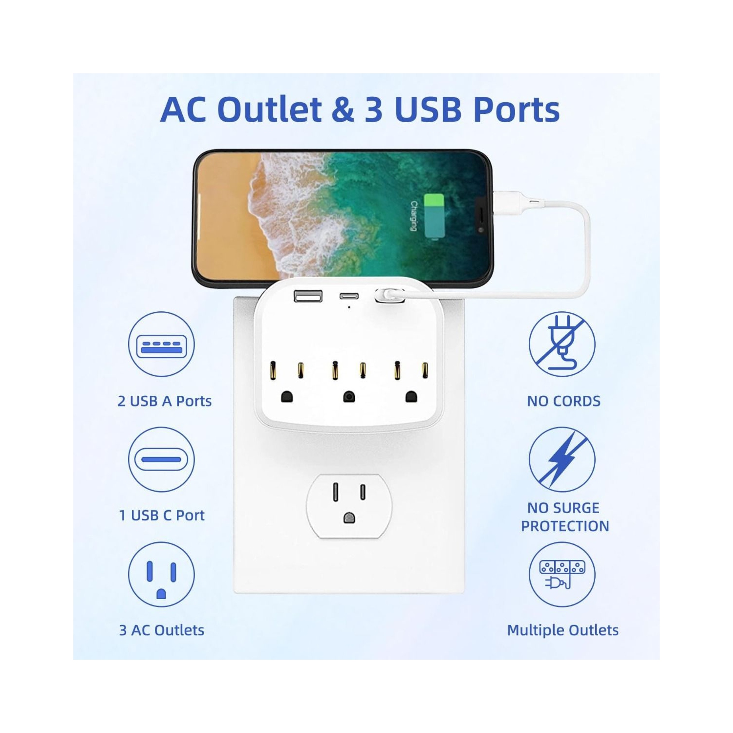 Barre d'alimentation compacte de voyage avec 2 ports USB pour charger des appareils électroniques sur les bateaux de croisière