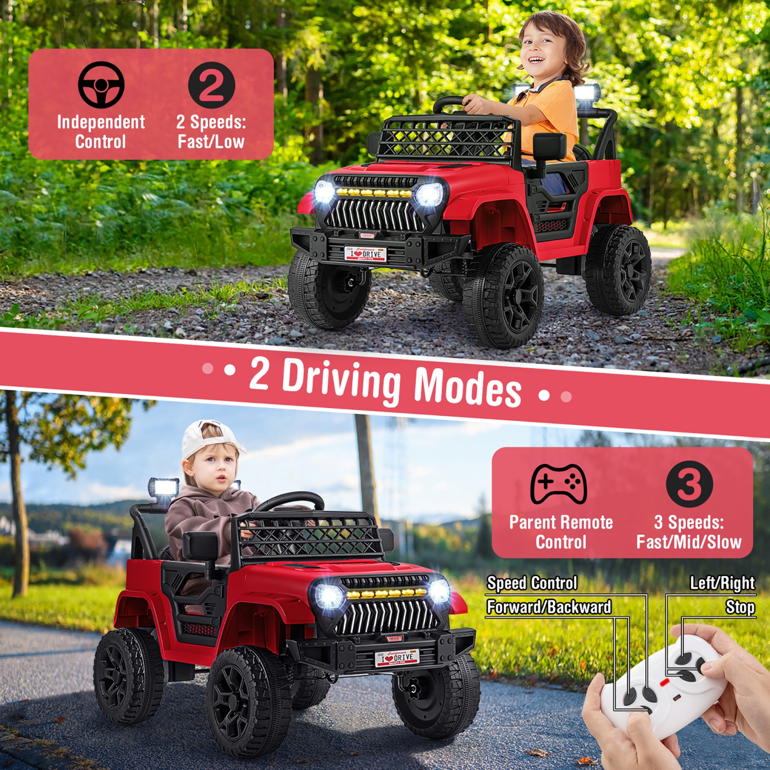 Gymax 12V Kids Ride on Truck Car Battery Powered Toddler Electric Vehicle w/ 3 Speeds