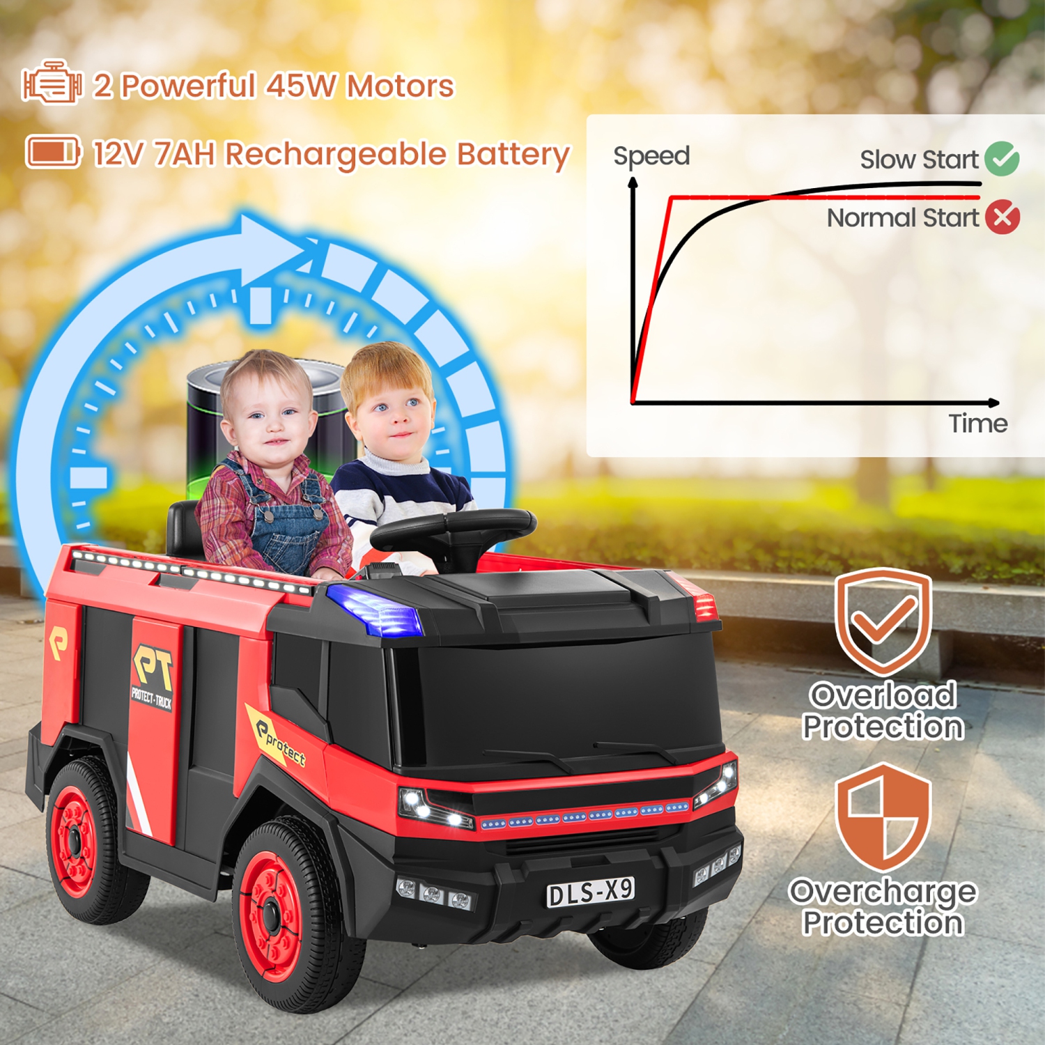 Gymax 2-Seater Kids Ride on Fire Truck w/Remote Control Water Gun Extinguisher Shovel