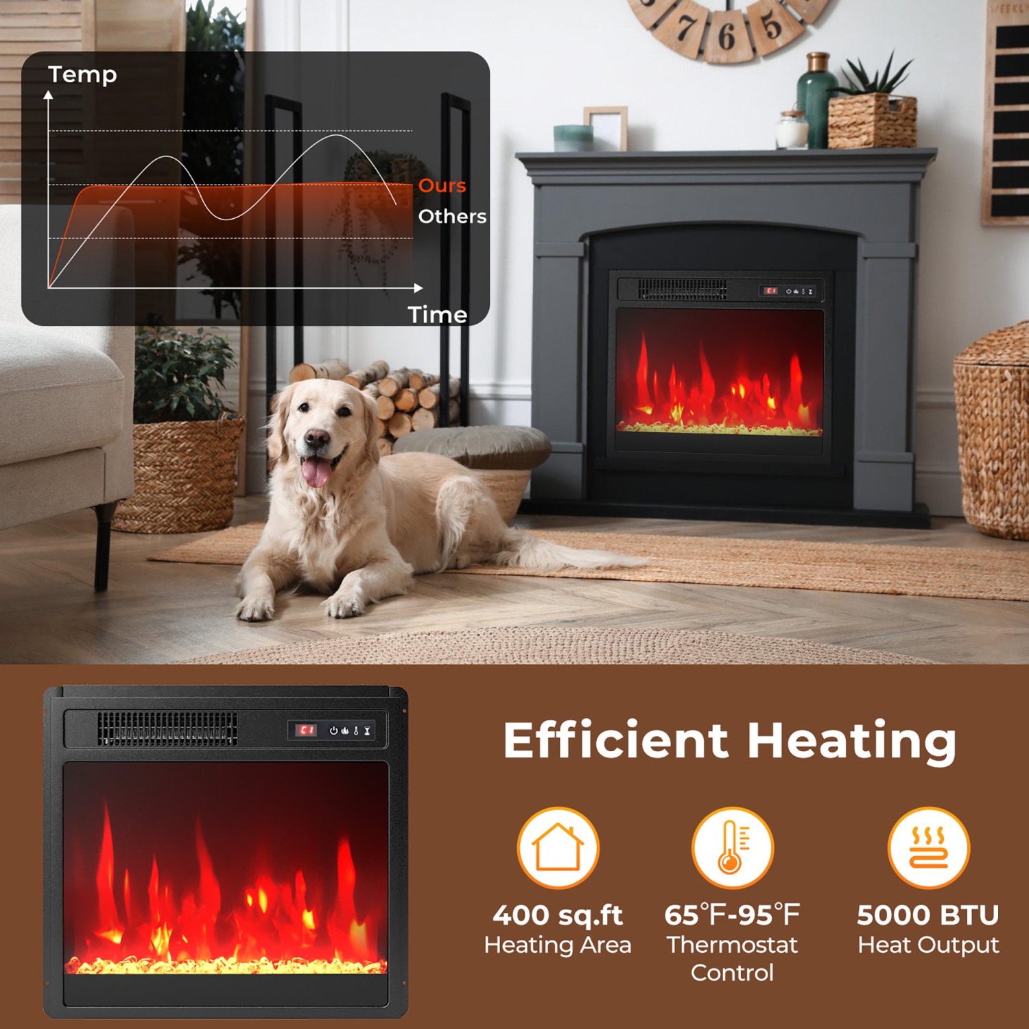 Gymax 18'' Electric Fireplace Insert w/Remote Control Adjustable Flame Color Brightness