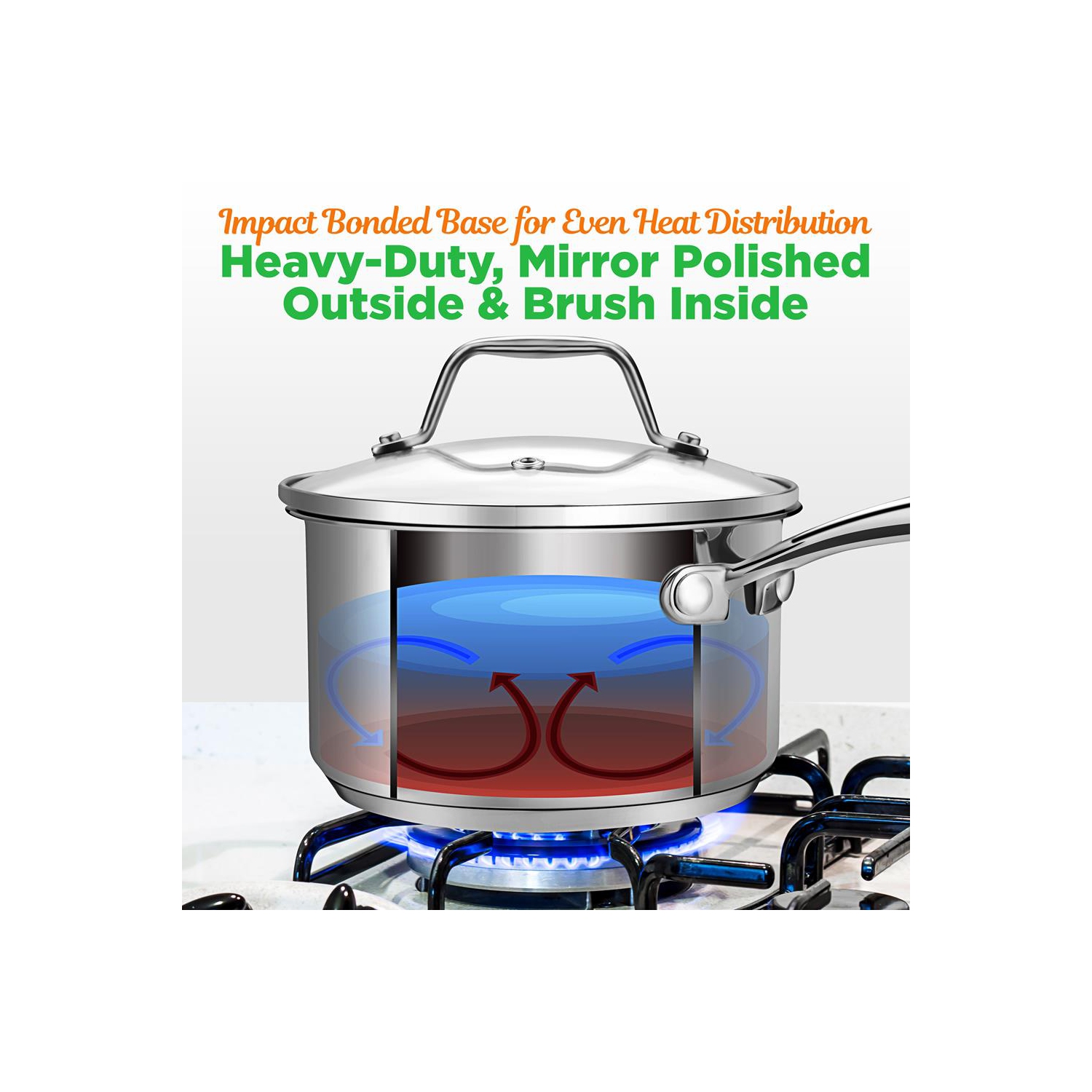 Casserole en acier inoxydable – 2 pintes, marmite à induction robuste, casserole avec couvercle