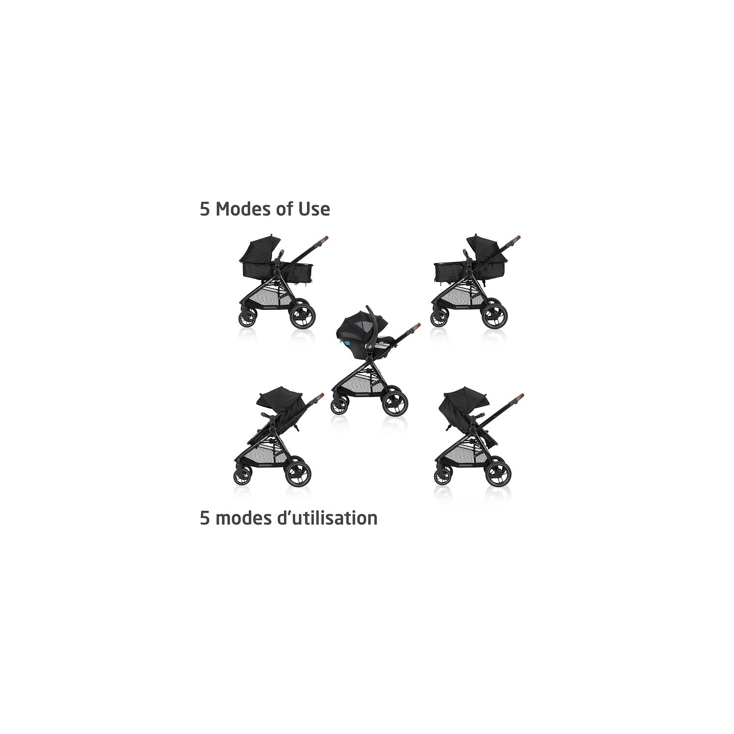 Système de voyage modulaire 5-en-1 Zelia Luxe de Maxi Cosi - New Hope Tan