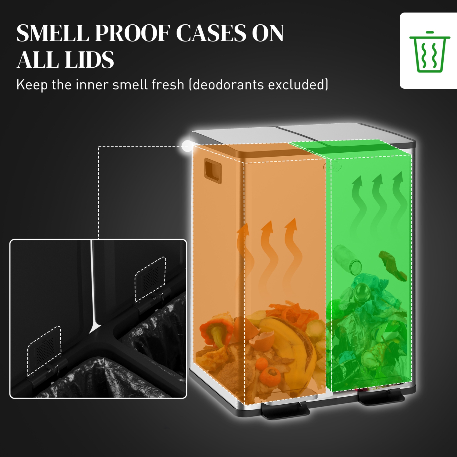 HOMCOM – Poubelle de cuisine double, 2 poubelle de 5 gallons avec pédale, poubelle à fermeture douce avec seaux intérieurs amovibles, résistant aux